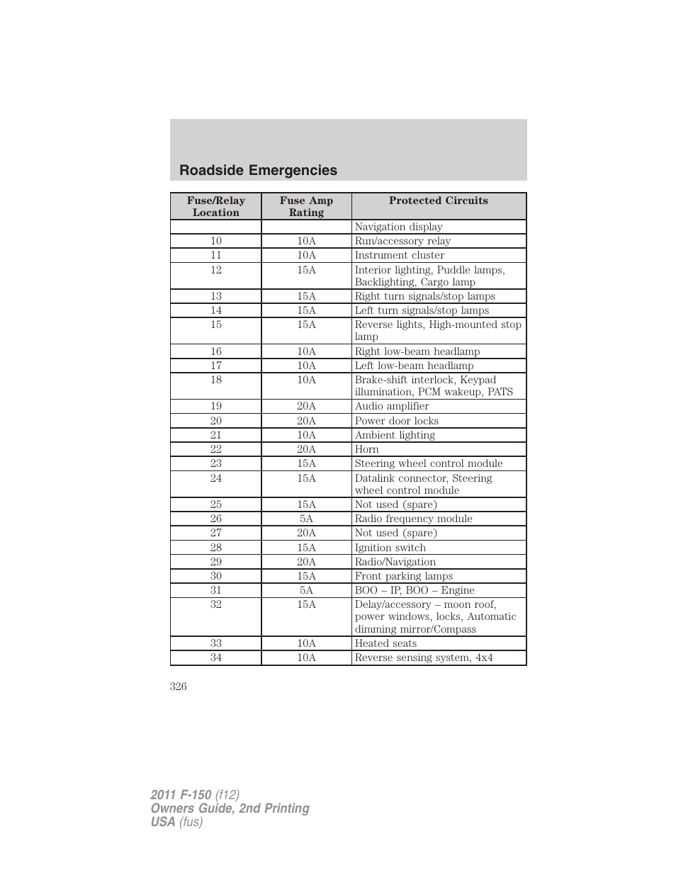 Roadside emergencies | FORD 2011 F-150 v.2 User Manual | Page 326 / 460