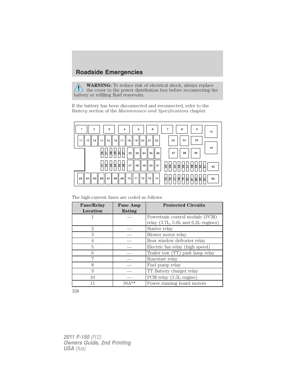 Roadside emergencies | FORD 2011 F-150 v.2 User Manual | Page 328 / 460