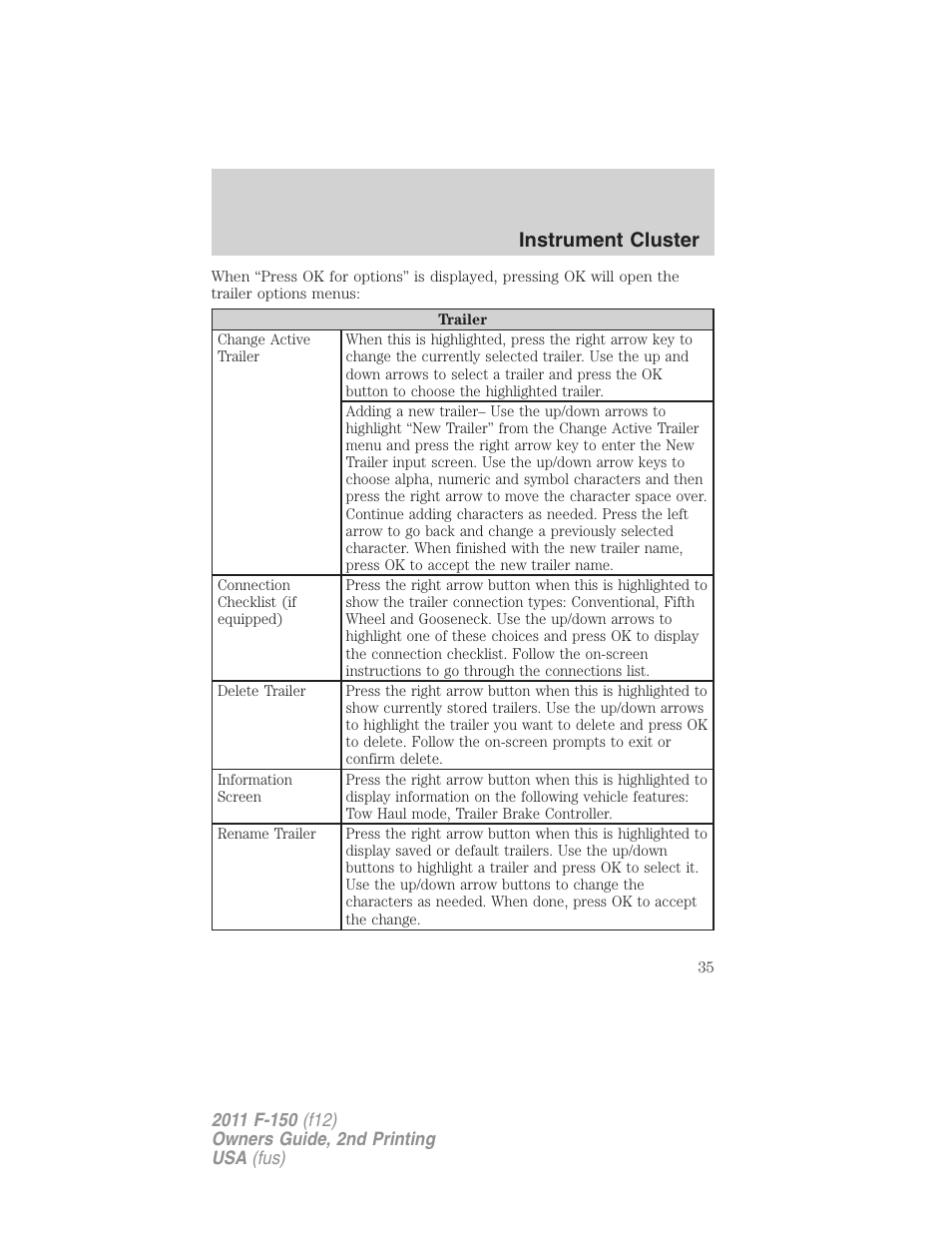 Instrument cluster | FORD 2011 F-150 v.2 User Manual | Page 35 / 460