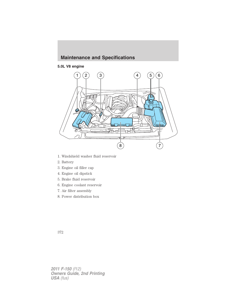 0l v8 engine, Maintenance and specifications | FORD 2011 F-150 v.2 User Manual | Page 372 / 460