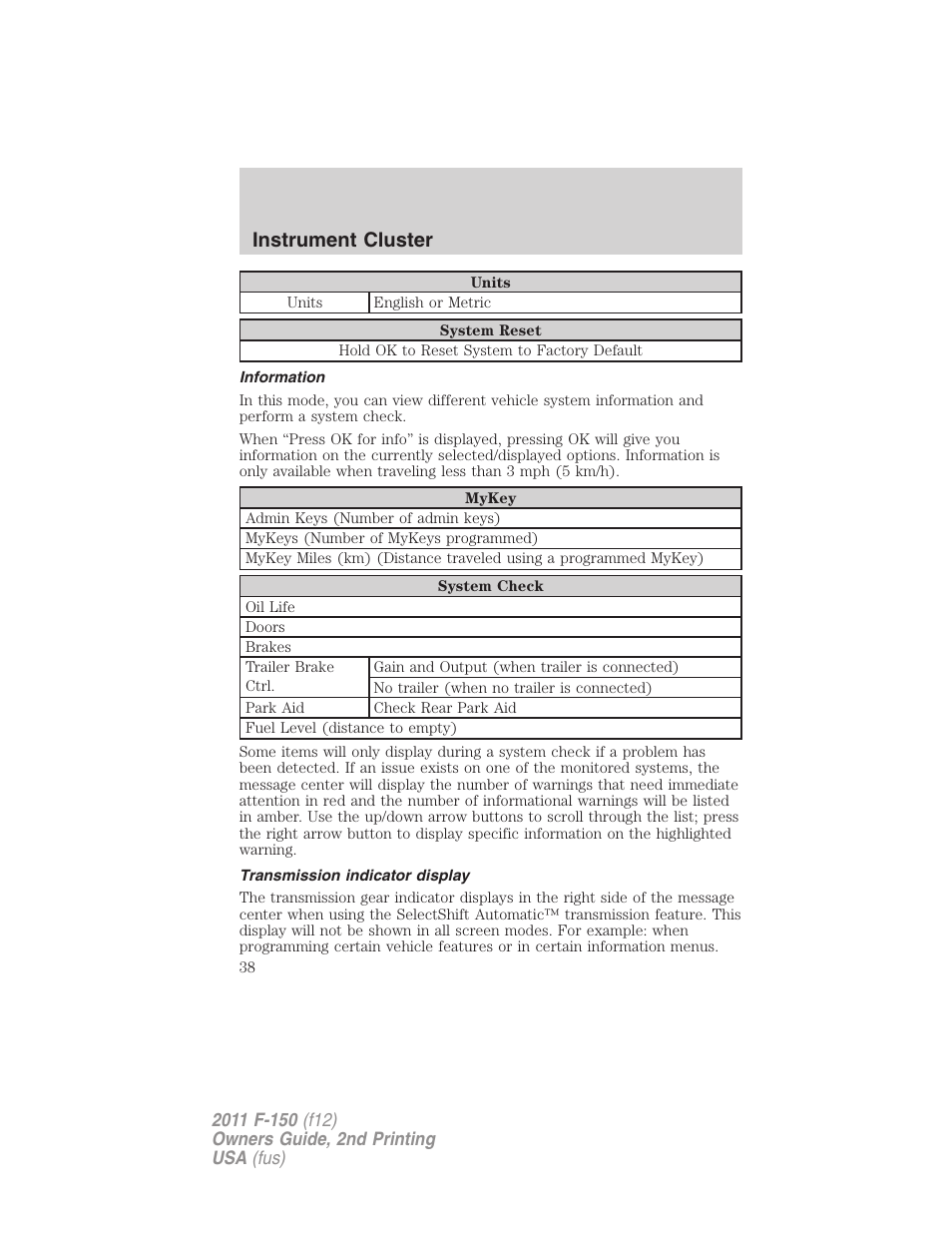 Information, Transmission indicator display, Instrument cluster | FORD 2011 F-150 v.2 User Manual | Page 38 / 460
