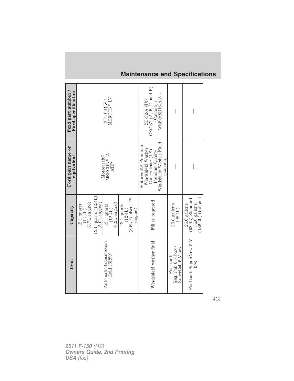 Maintenance and specifications | FORD 2011 F-150 v.2 User Manual | Page 413 / 460