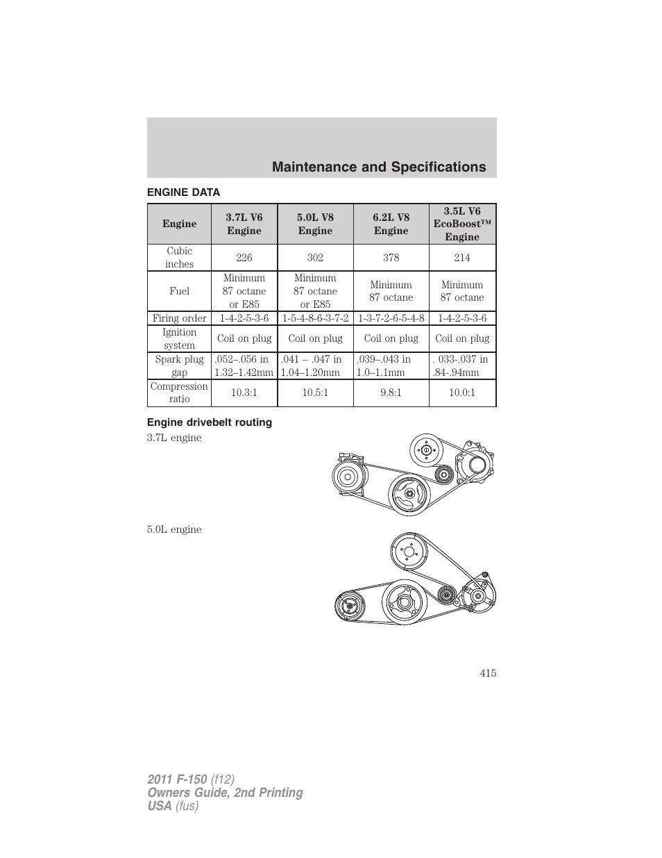 Engine data, Engine drivebelt routing, Maintenance and specifications | FORD 2011 F-150 v.2 User Manual | Page 415 / 460