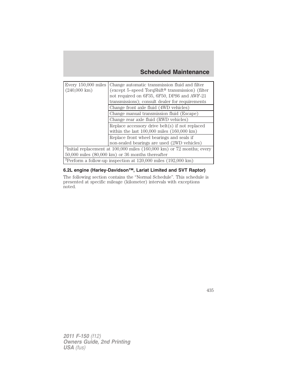 Scheduled maintenance | FORD 2011 F-150 v.2 User Manual | Page 435 / 460