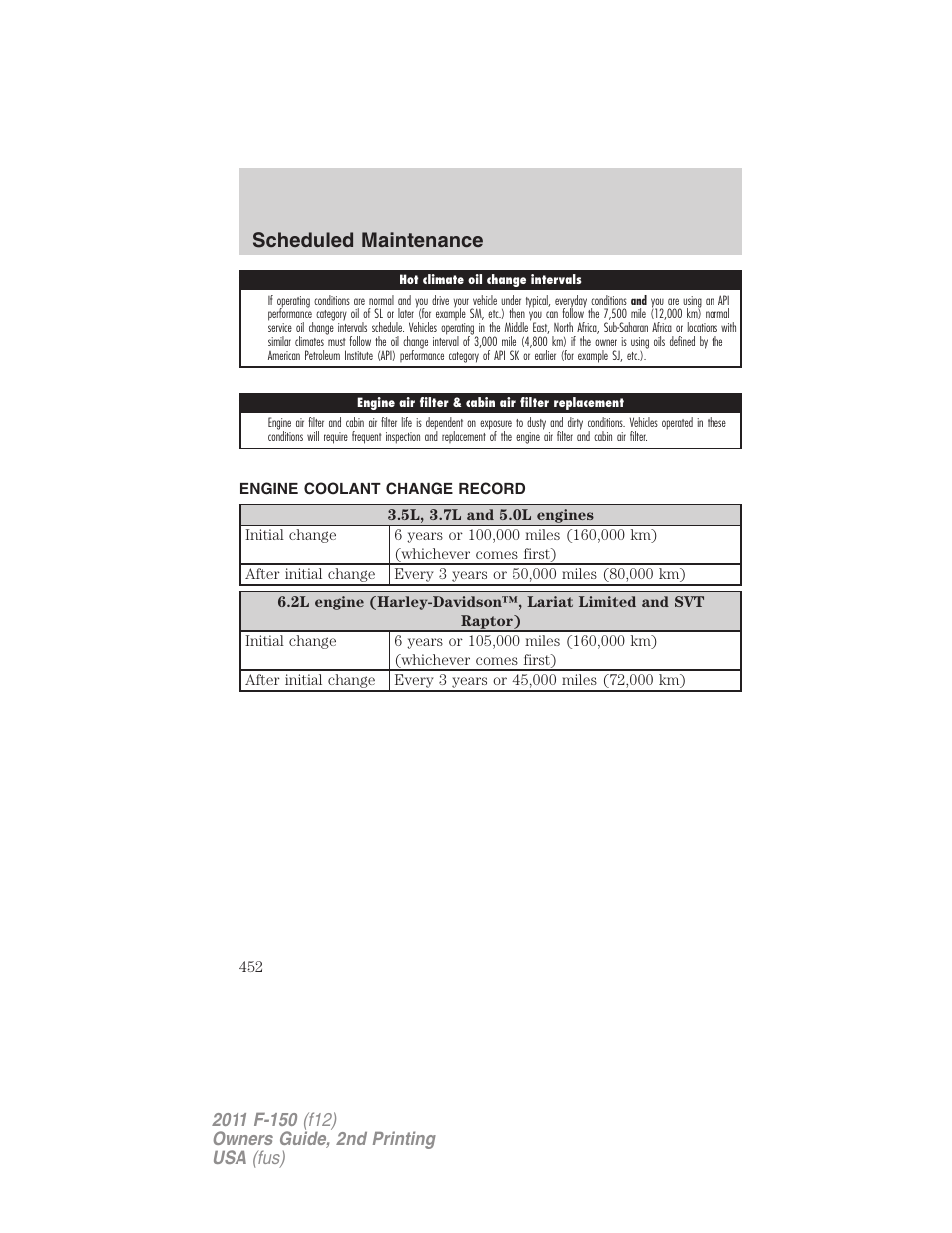 Engine coolant change record, Scheduled maintenance | FORD 2011 F-150 v.2 User Manual | Page 452 / 460