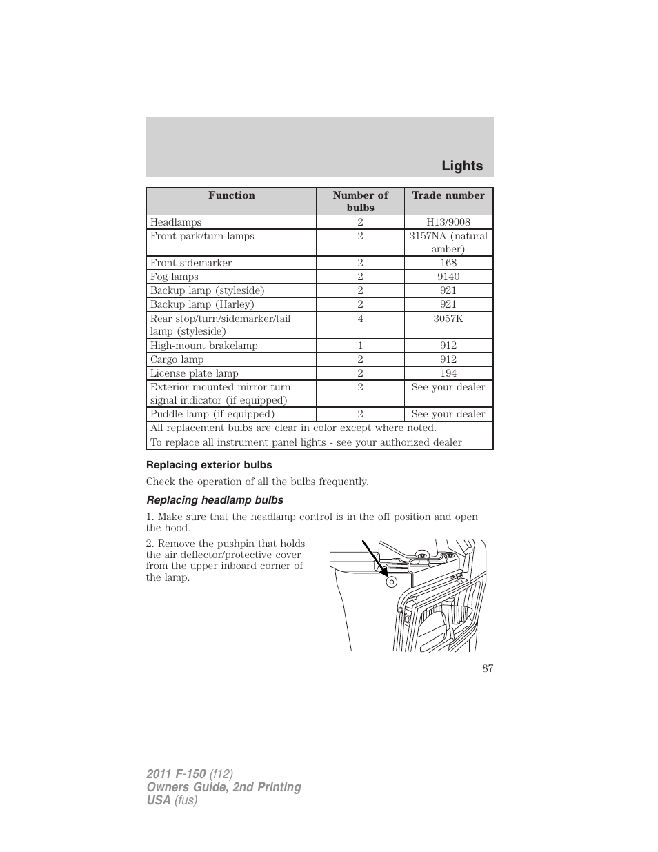 Replacing exterior bulbs, Replacing headlamp bulbs, Lights | FORD 2011 F-150 v.2 User Manual | Page 87 / 460