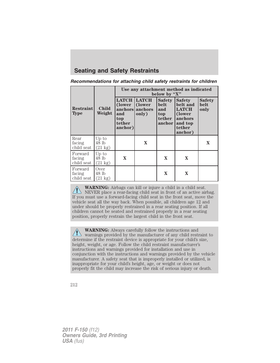 Seating and safety restraints | FORD 2011 F-150 v.3 User Manual | Page 212 / 464