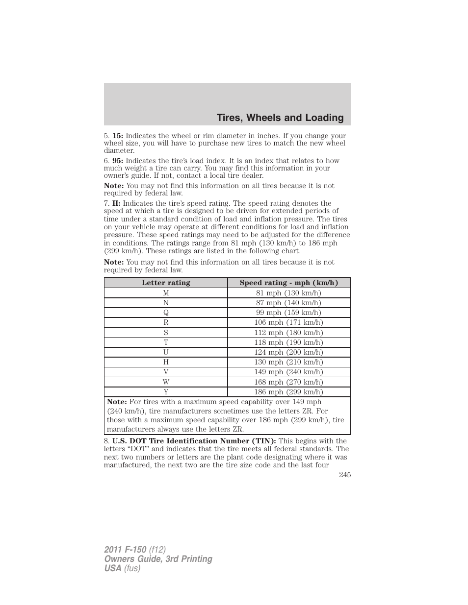 Tires, wheels and loading | FORD 2011 F-150 v.3 User Manual | Page 245 / 464