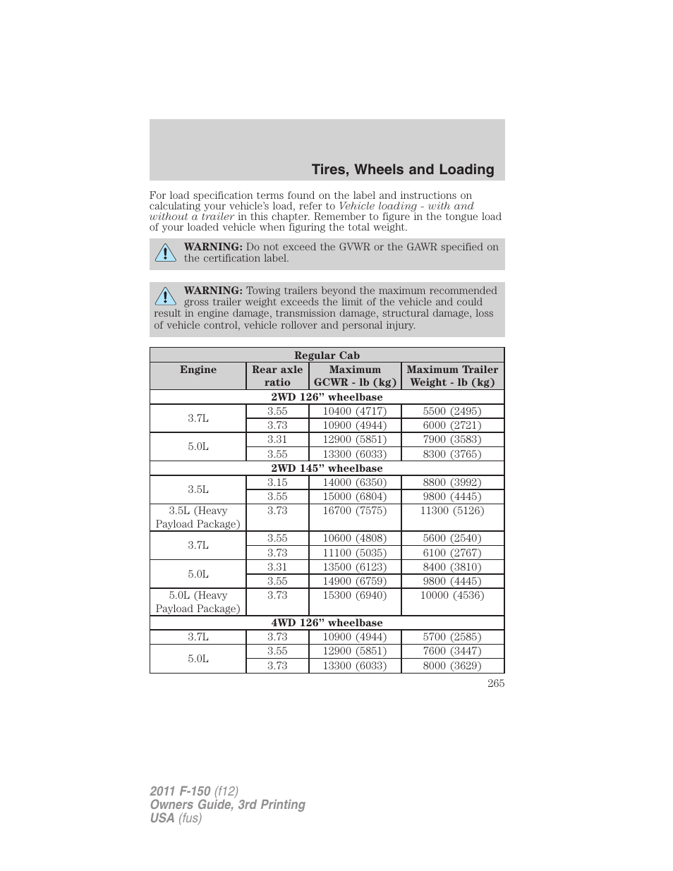 Tires, wheels and loading | FORD 2011 F-150 v.3 User Manual | Page 265 / 464