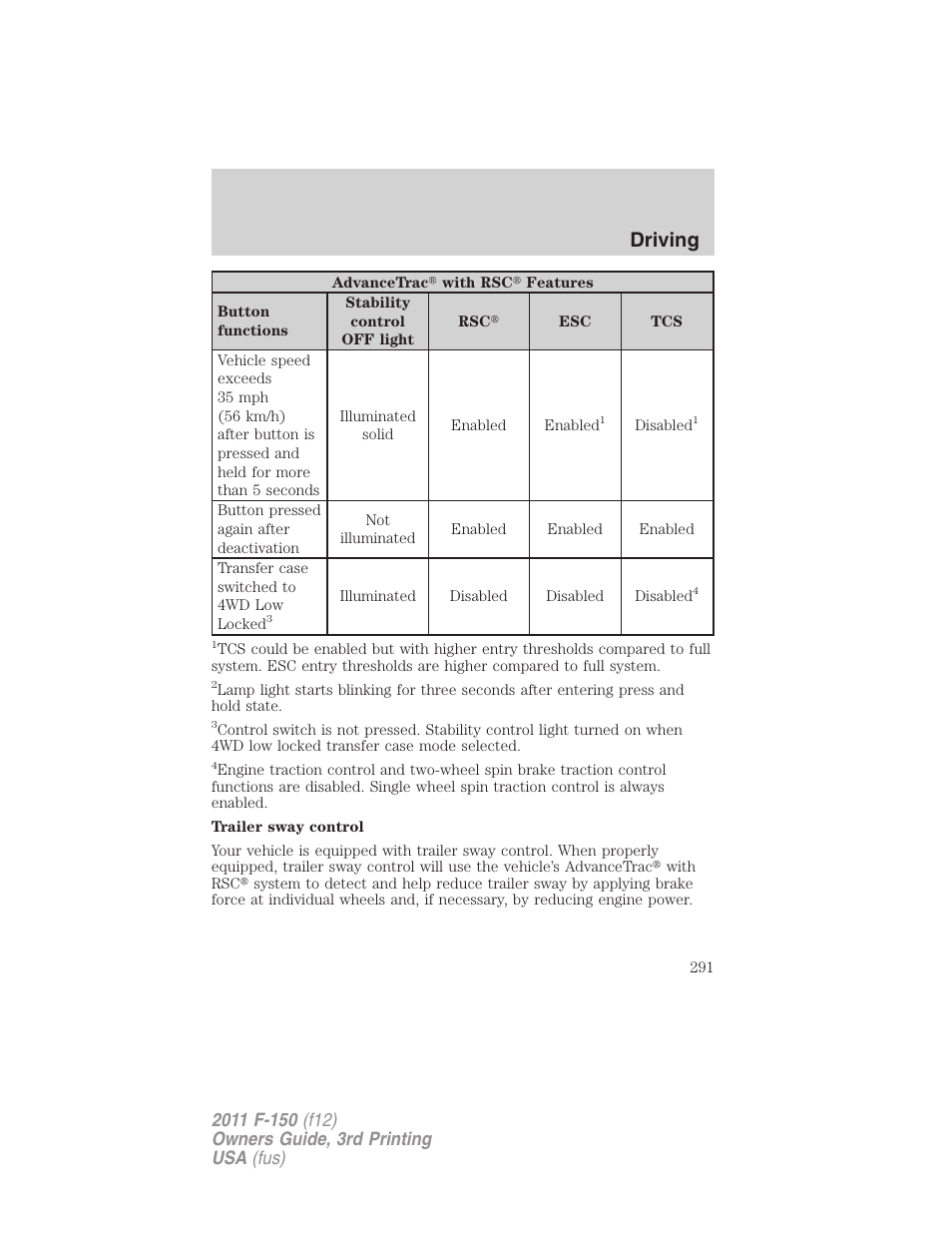 Driving | FORD 2011 F-150 v.3 User Manual | Page 291 / 464