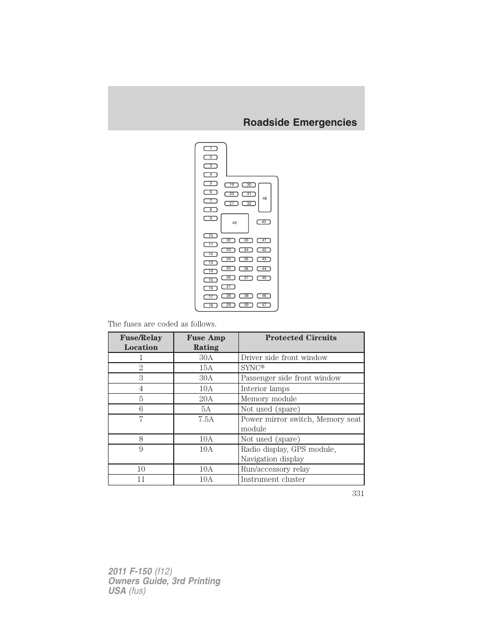 Roadside emergencies | FORD 2011 F-150 v.3 User Manual | Page 331 / 464