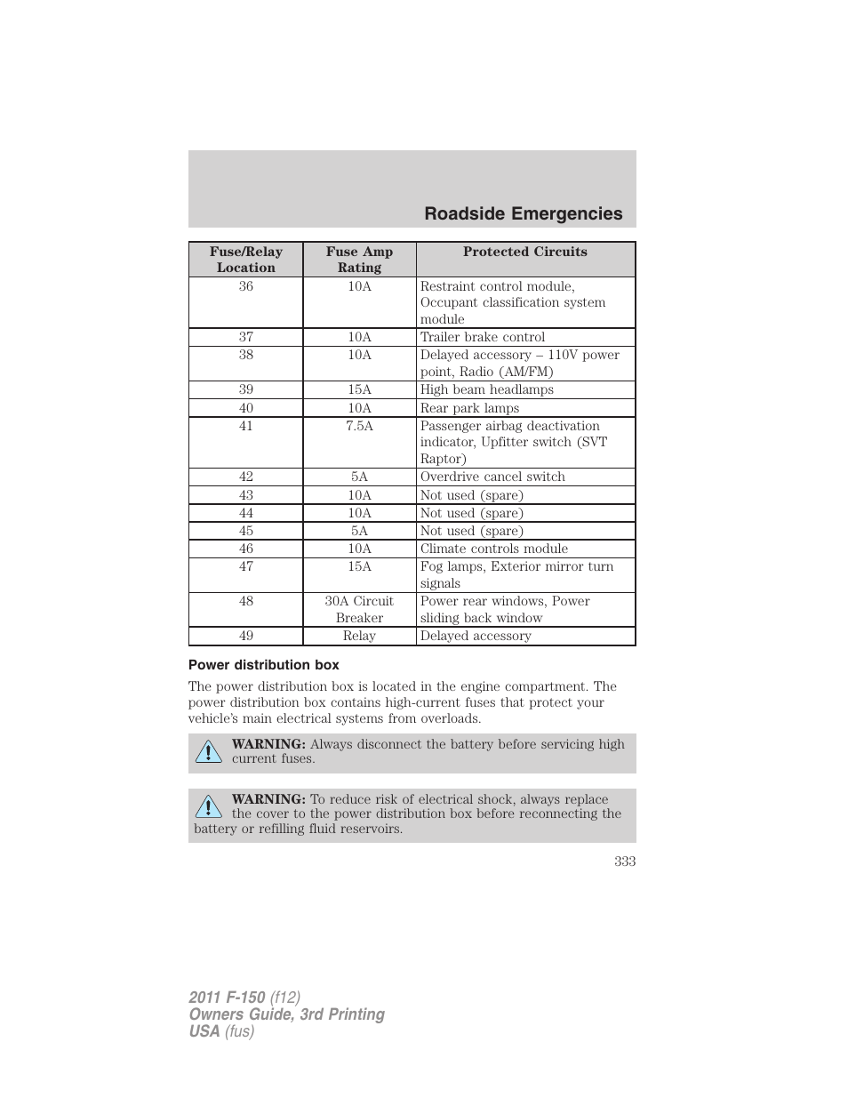 Power distribution box, Roadside emergencies | FORD 2011 F-150 v.3 User Manual | Page 333 / 464