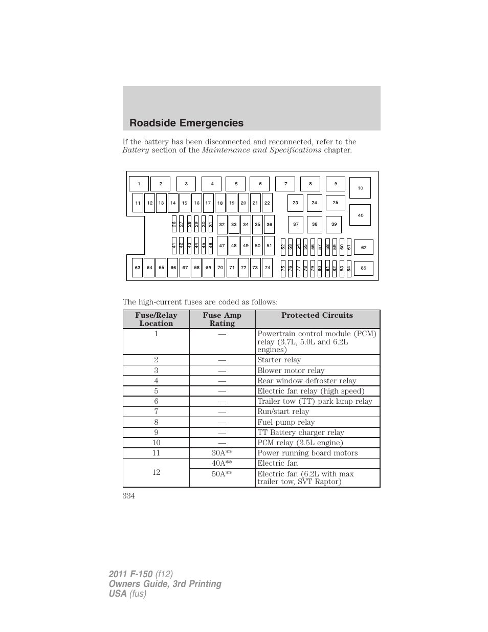 Roadside emergencies | FORD 2011 F-150 v.3 User Manual | Page 334 / 464