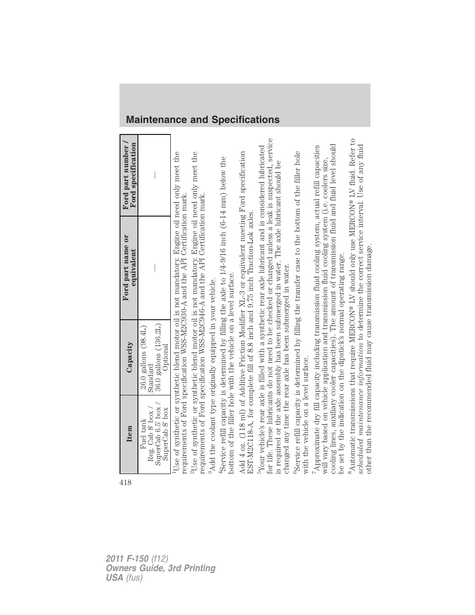 Maintenance and specifications | FORD 2011 F-150 v.3 User Manual | Page 418 / 464