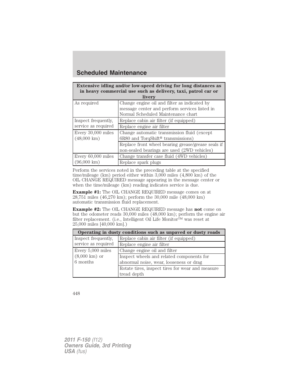 Scheduled maintenance | FORD 2011 F-150 v.3 User Manual | Page 448 / 464