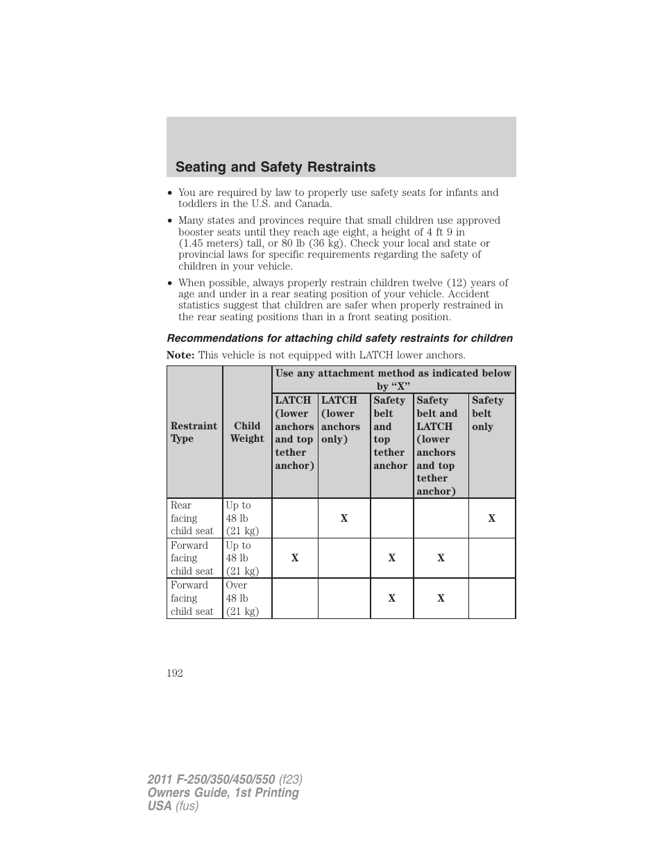 Seating and safety restraints | FORD 2011 F-550 v.1 User Manual | Page 192 / 441