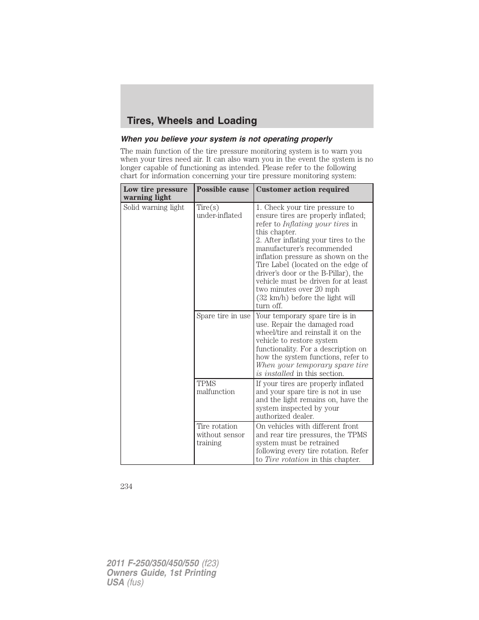 Tires, wheels and loading | FORD 2011 F-550 v.1 User Manual | Page 234 / 441