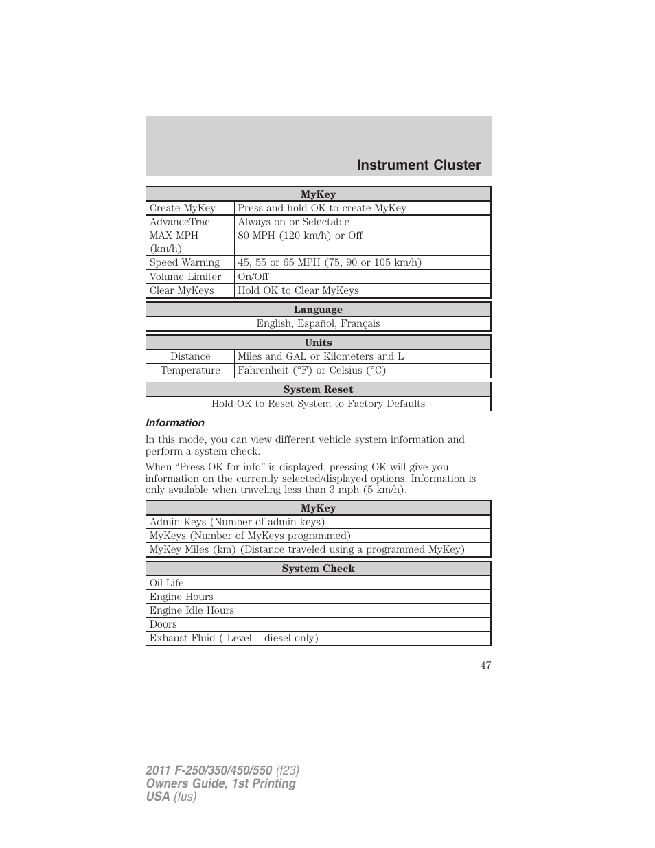 Information, Instrument cluster | FORD 2011 F-550 v.1 User Manual | Page 47 / 441