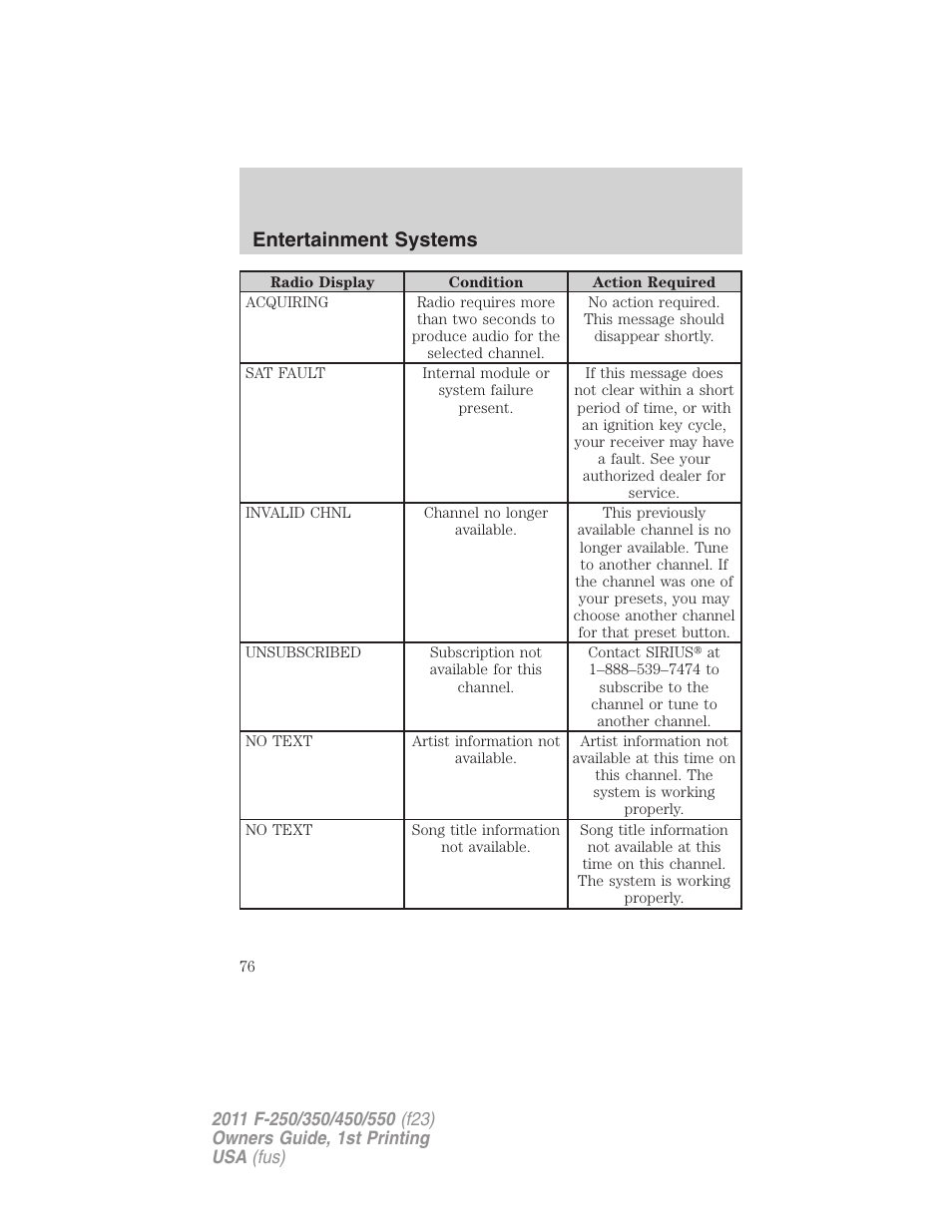 Entertainment systems | FORD 2011 F-550 v.1 User Manual | Page 76 / 441