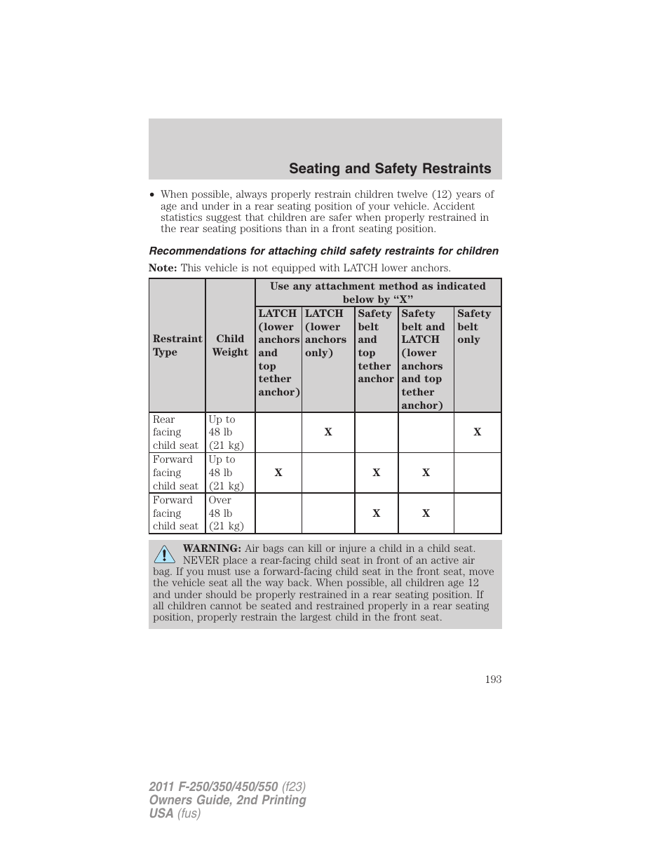 Seating and safety restraints | FORD 2011 F-550 v.2 User Manual | Page 193 / 448