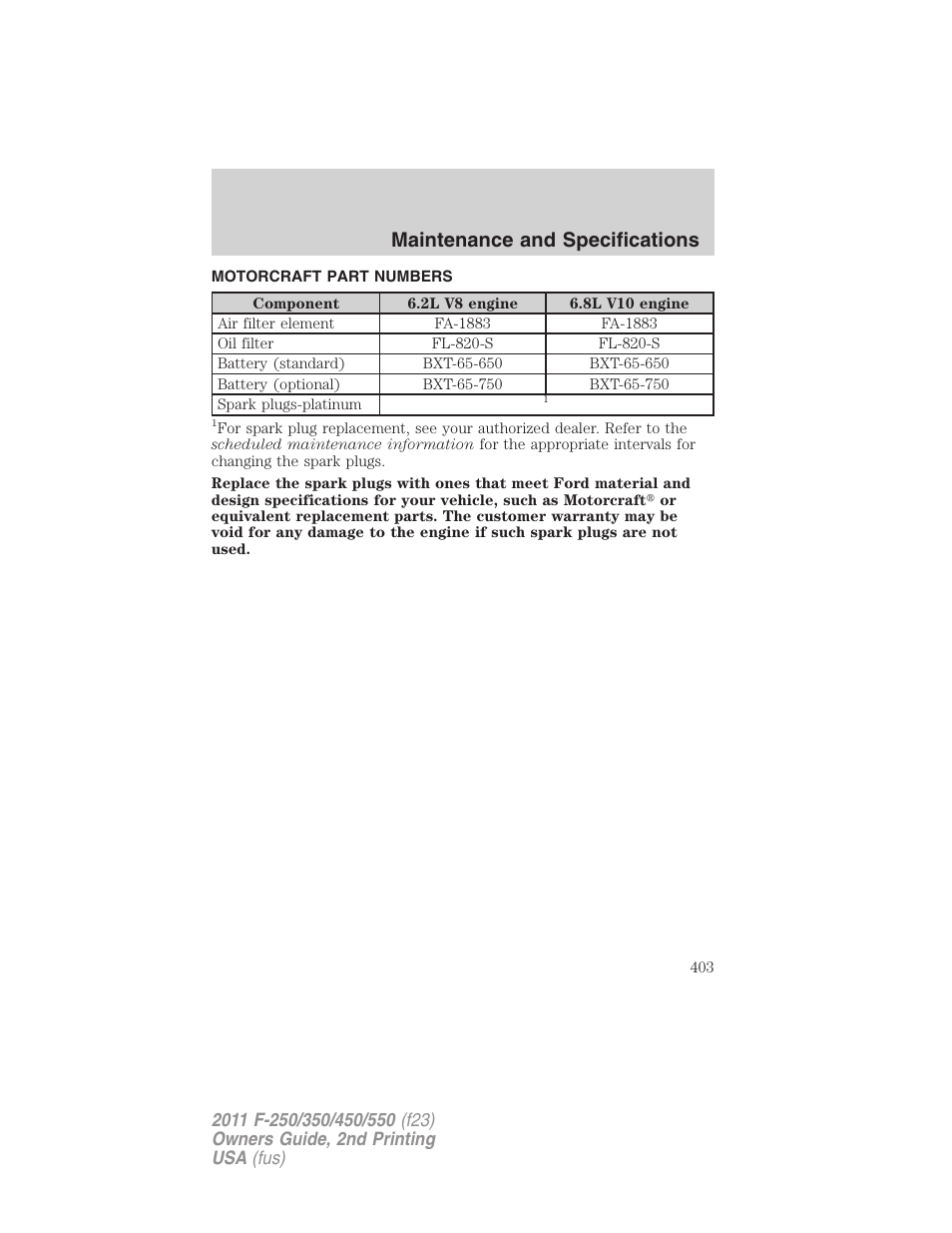 Motorcraft part numbers, Part numbers, Maintenance and specifications | FORD 2011 F-550 v.2 User Manual | Page 403 / 448