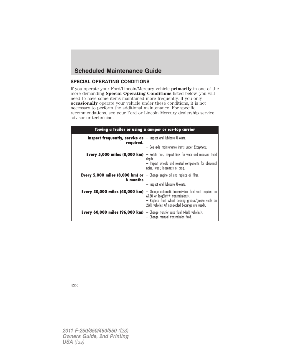 Special operating conditions, Scheduled maintenance guide | FORD 2011 F-550 v.2 User Manual | Page 432 / 448