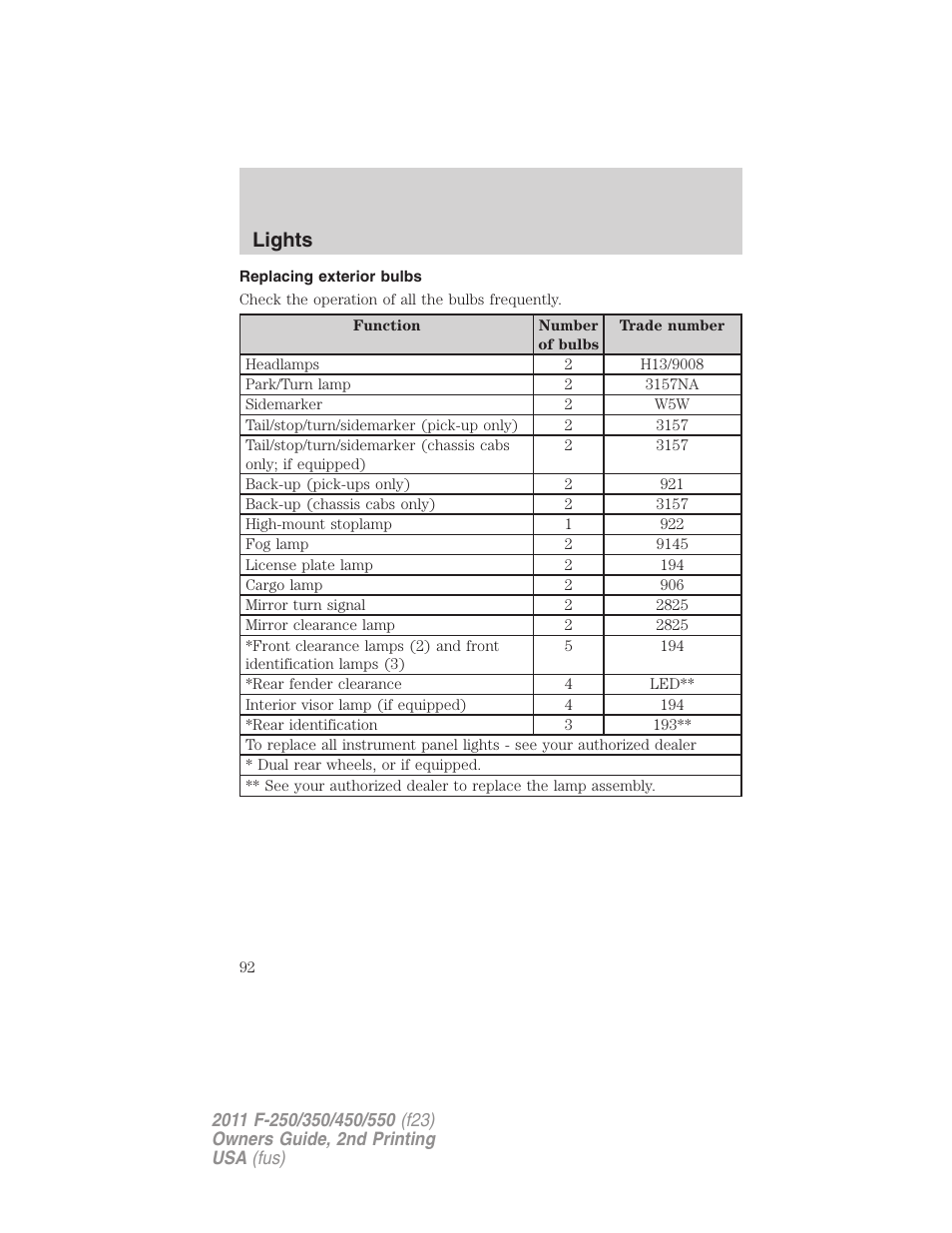 Replacing exterior bulbs, Lights | FORD 2011 F-550 v.2 User Manual | Page 92 / 448