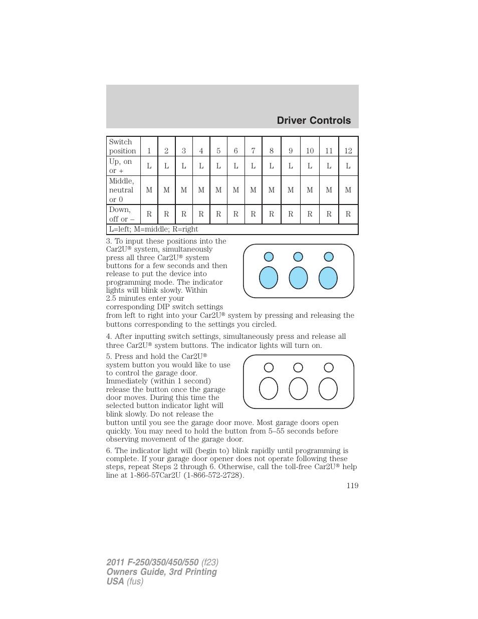 Driver controls | FORD 2011 F-550 v.3 User Manual | Page 119 / 442