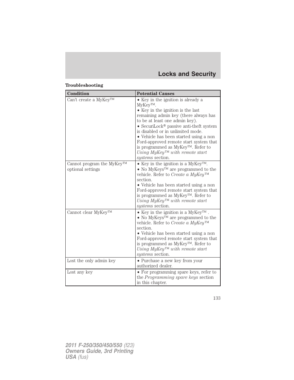 Locks and security | FORD 2011 F-550 v.3 User Manual | Page 133 / 442