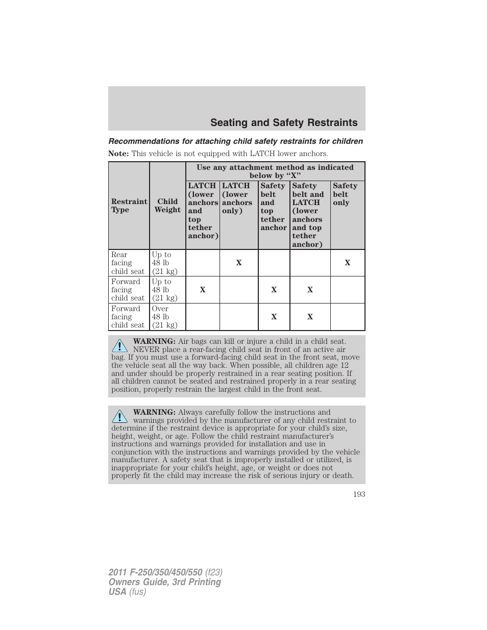 Seating and safety restraints | FORD 2011 F-550 v.3 User Manual | Page 193 / 442