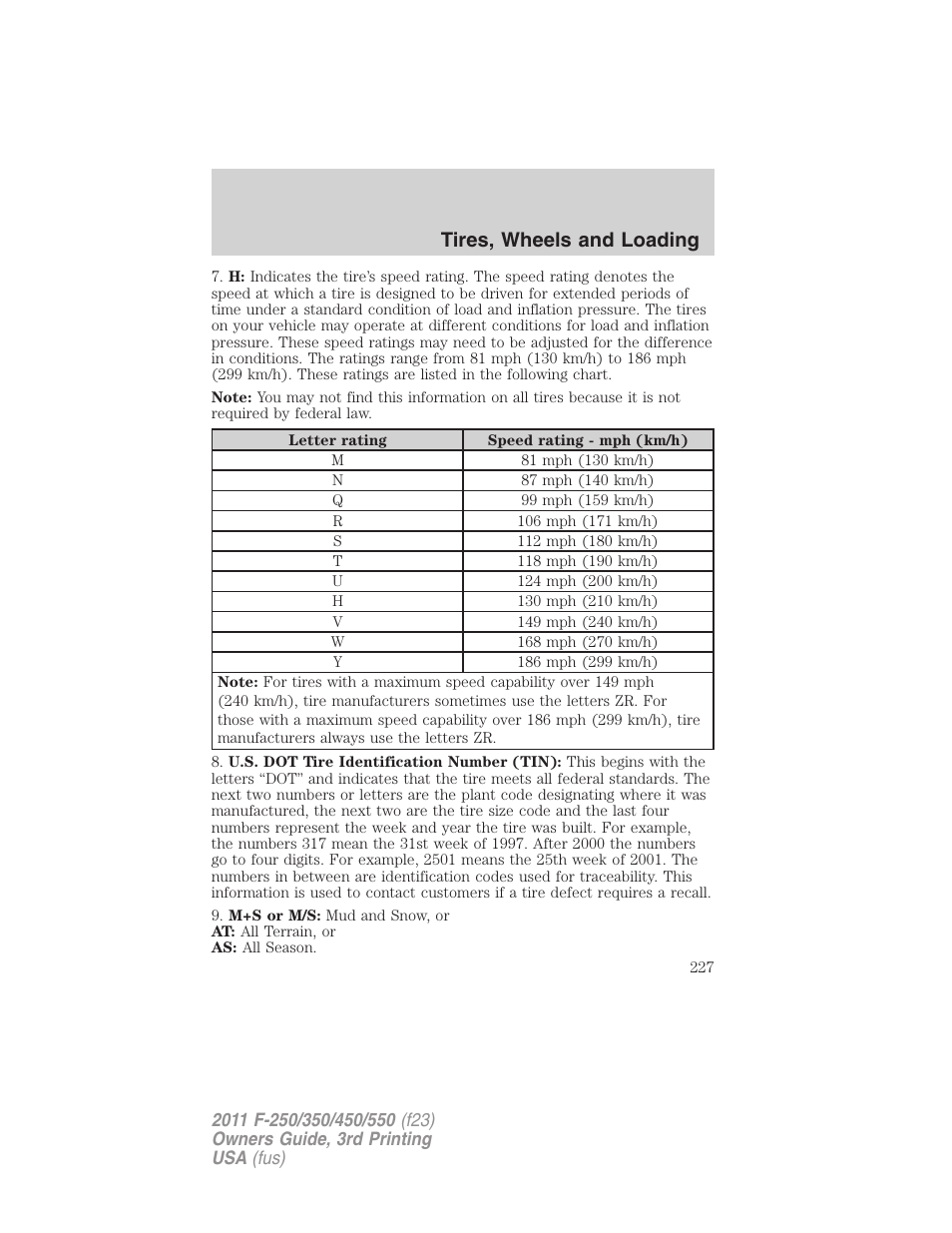 Tires, wheels and loading | FORD 2011 F-550 v.3 User Manual | Page 227 / 442
