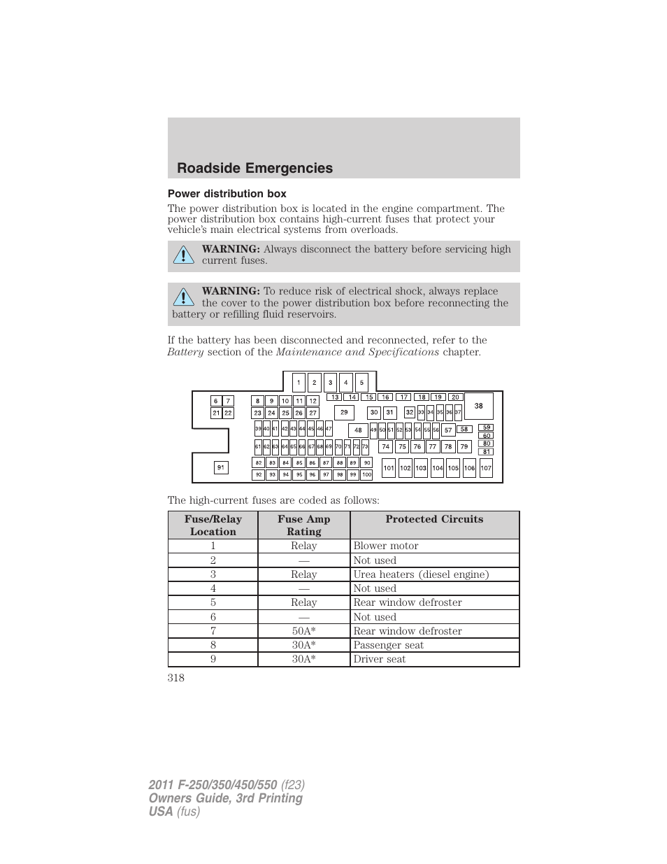 Power distribution box, Roadside emergencies | FORD 2011 F-550 v.3 User Manual | Page 318 / 442