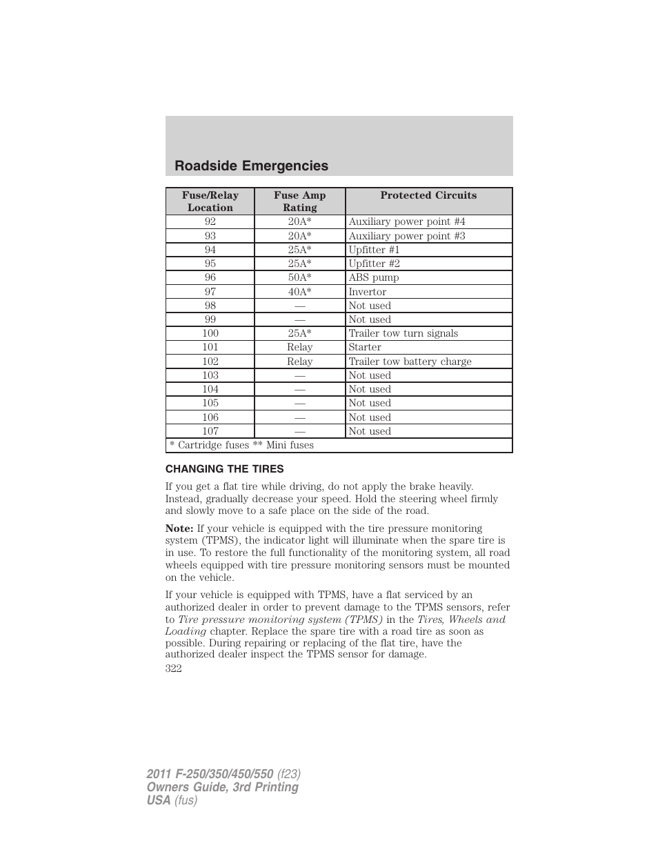 Changing the tires, Changing tires, Roadside emergencies | FORD 2011 F-550 v.3 User Manual | Page 322 / 442