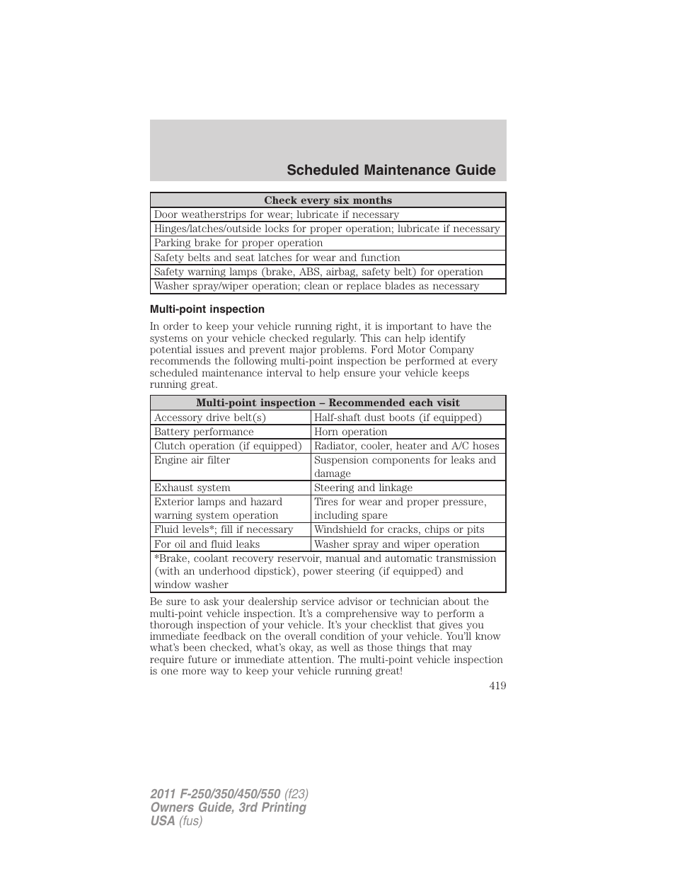 Multi-point inspection, Scheduled maintenance guide | FORD 2011 F-550 v.3 User Manual | Page 419 / 442