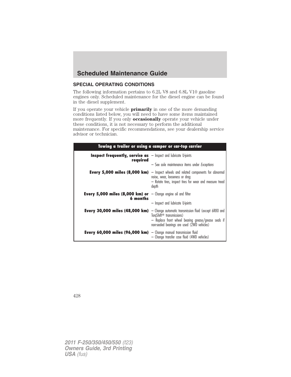 Special operating conditions, Scheduled maintenance guide | FORD 2011 F-550 v.3 User Manual | Page 428 / 442