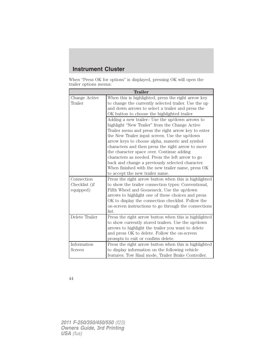Instrument cluster | FORD 2011 F-550 v.3 User Manual | Page 44 / 442