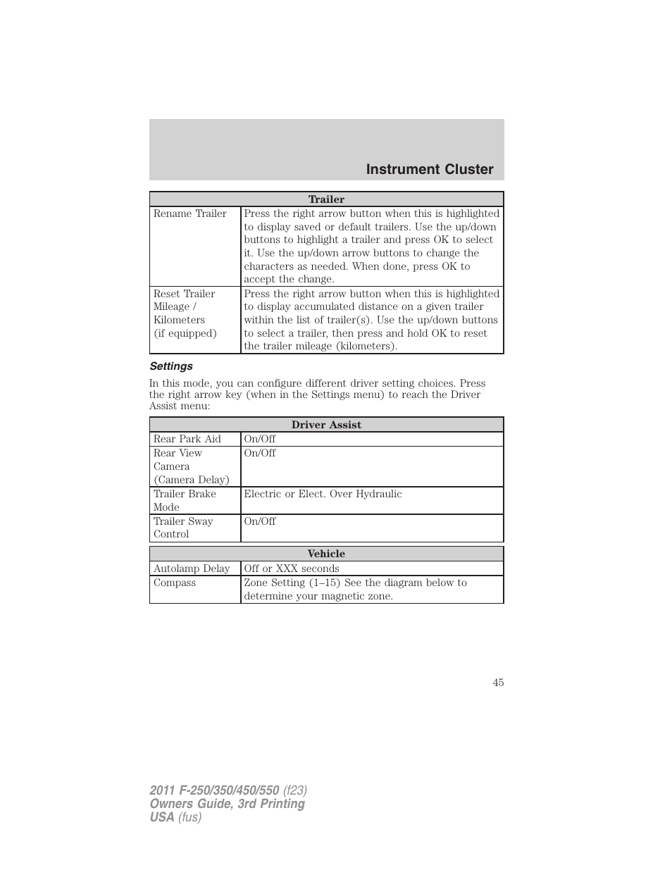 Settings, Instrument cluster | FORD 2011 F-550 v.3 User Manual | Page 45 / 442