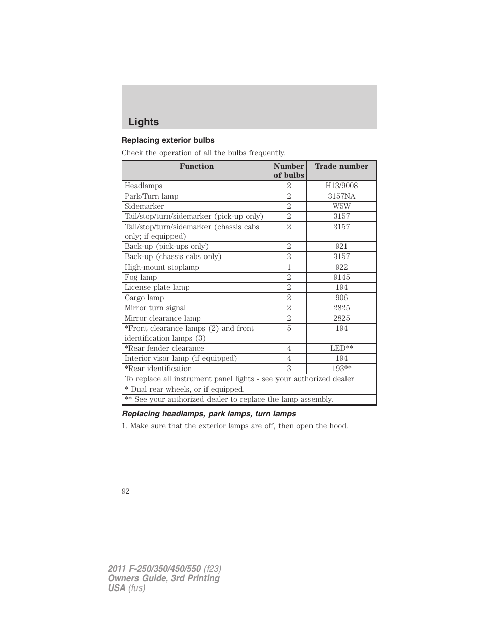 Replacing exterior bulbs, Replacing headlamps, park lamps, turn lamps, Lights | FORD 2011 F-550 v.3 User Manual | Page 92 / 442