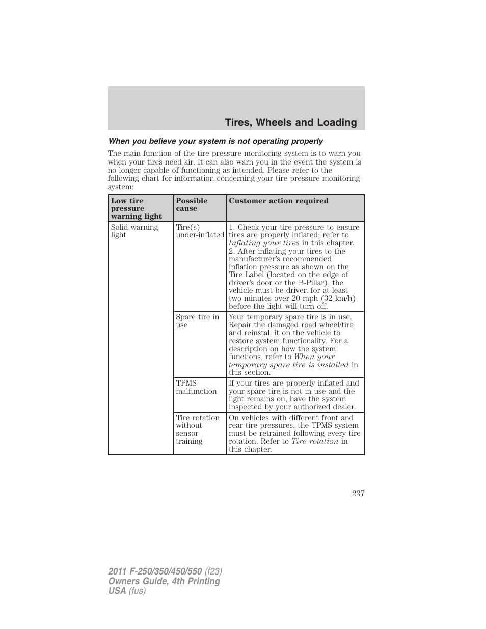 Tires, wheels and loading | FORD 2011 F-550 v.4 User Manual | Page 237 / 449