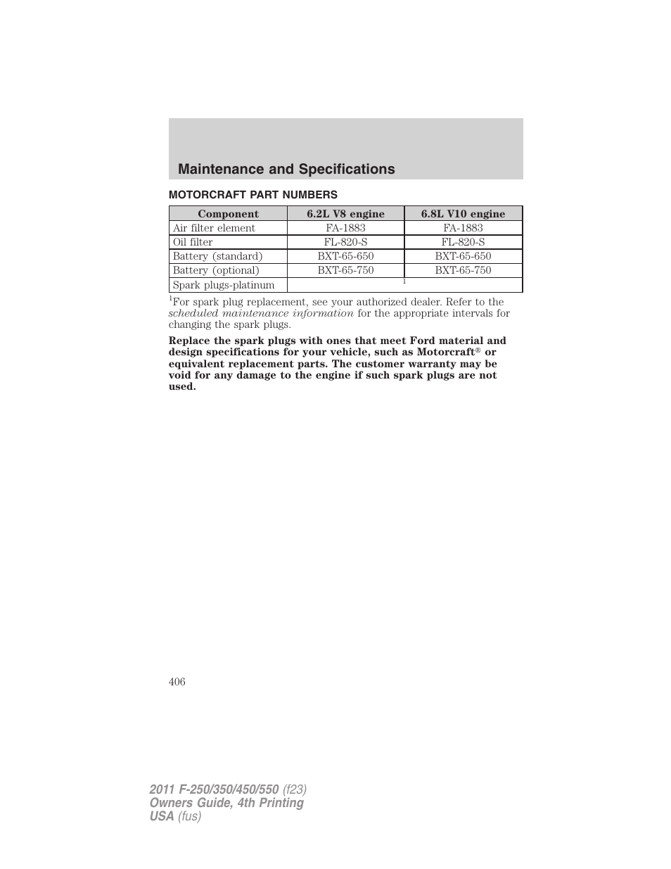 Motorcraft part numbers, Part numbers, Maintenance and specifications | FORD 2011 F-550 v.4 User Manual | Page 406 / 449