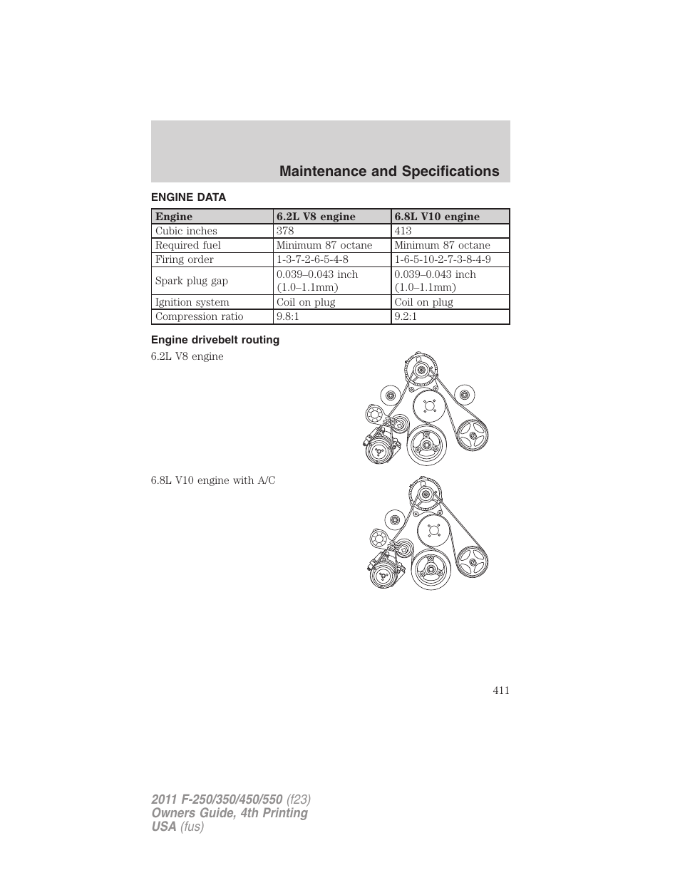 Engine data, Engine drivebelt routing, Maintenance and specifications | FORD 2011 F-550 v.4 User Manual | Page 411 / 449