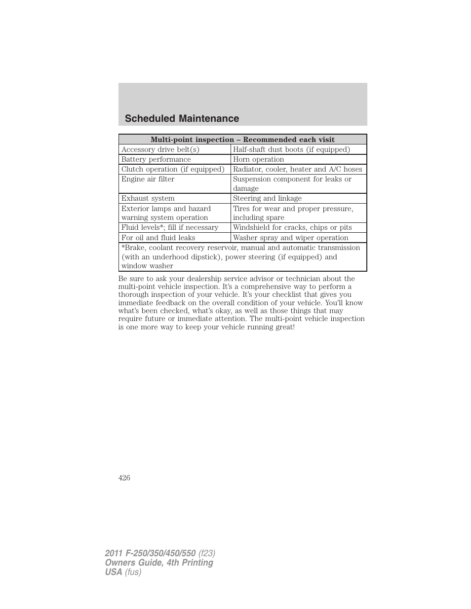 Scheduled maintenance | FORD 2011 F-550 v.4 User Manual | Page 426 / 449