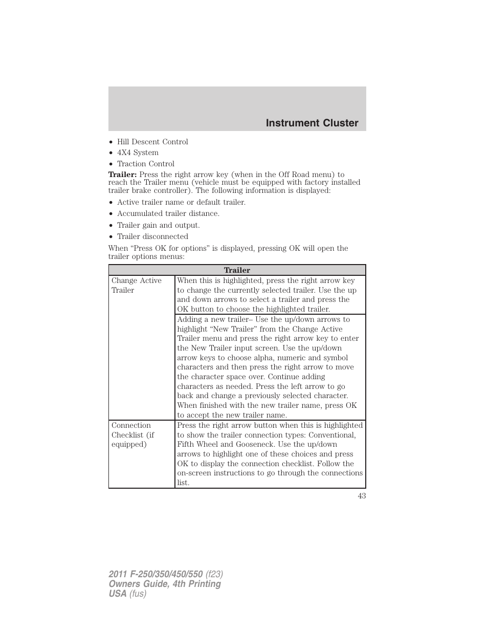 Instrument cluster | FORD 2011 F-550 v.4 User Manual | Page 43 / 449