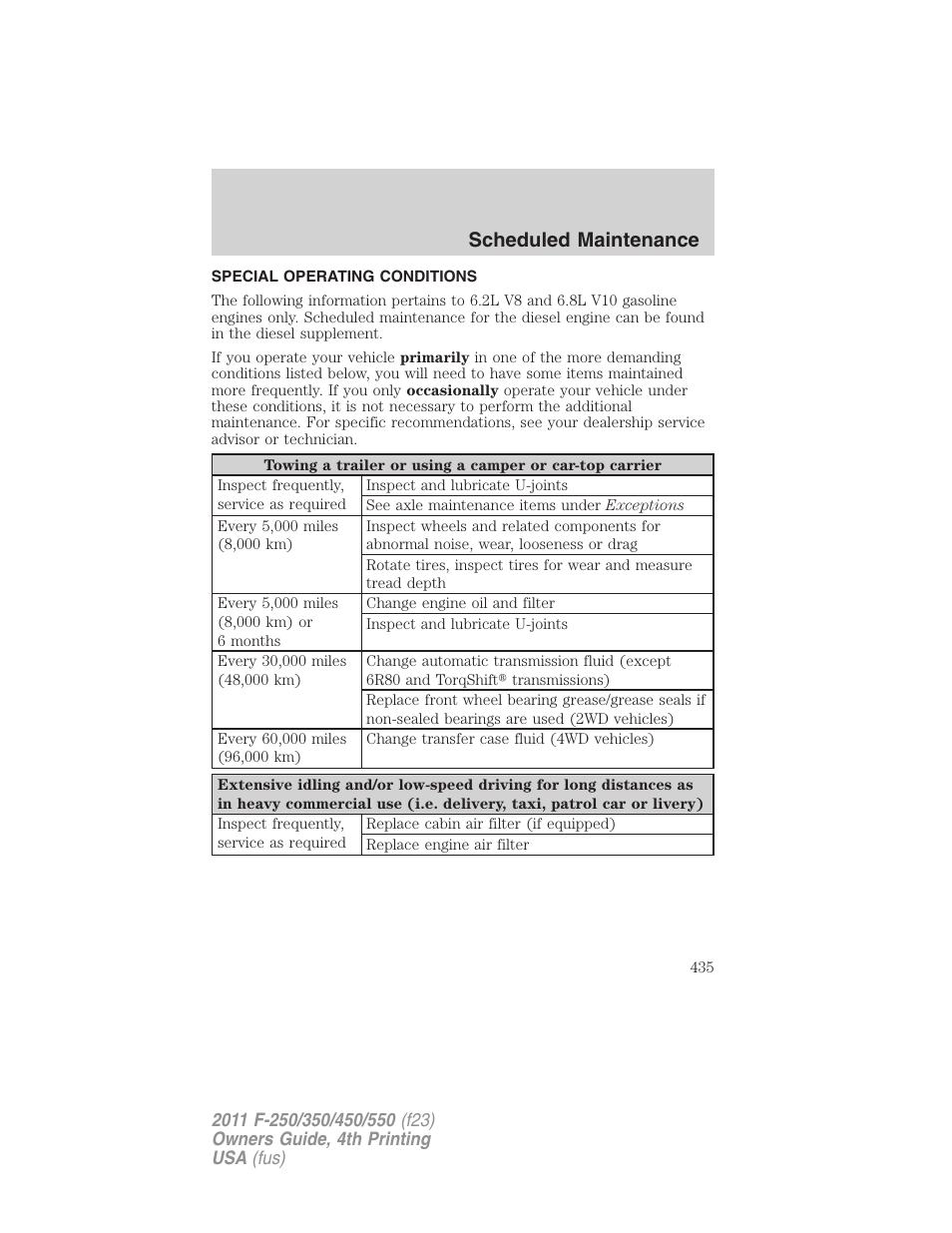 Special operating conditions, Scheduled maintenance | FORD 2011 F-550 v.4 User Manual | Page 435 / 449