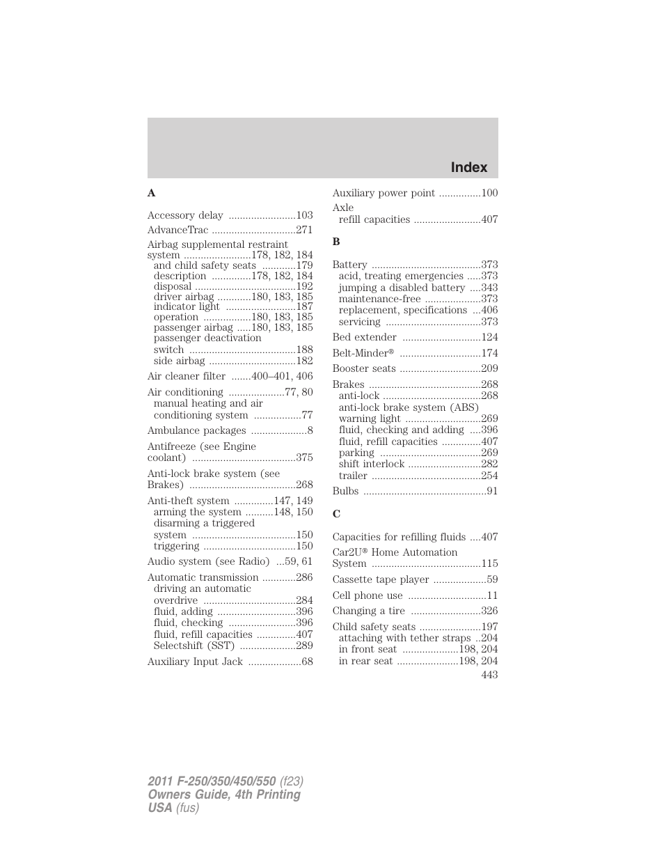 Index | FORD 2011 F-550 v.4 User Manual | Page 443 / 449
