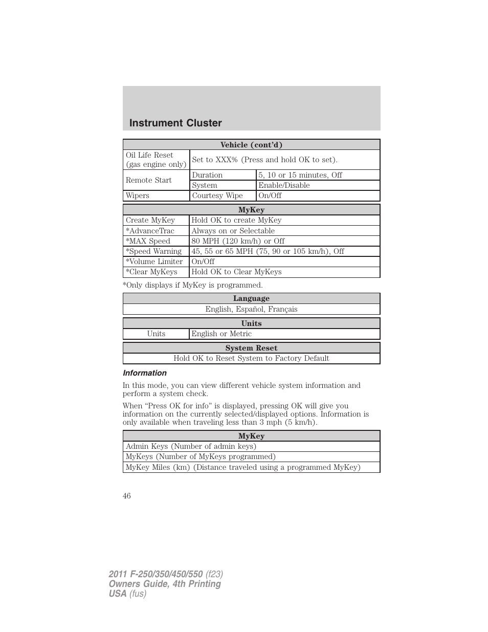 Information, Instrument cluster | FORD 2011 F-550 v.4 User Manual | Page 46 / 449