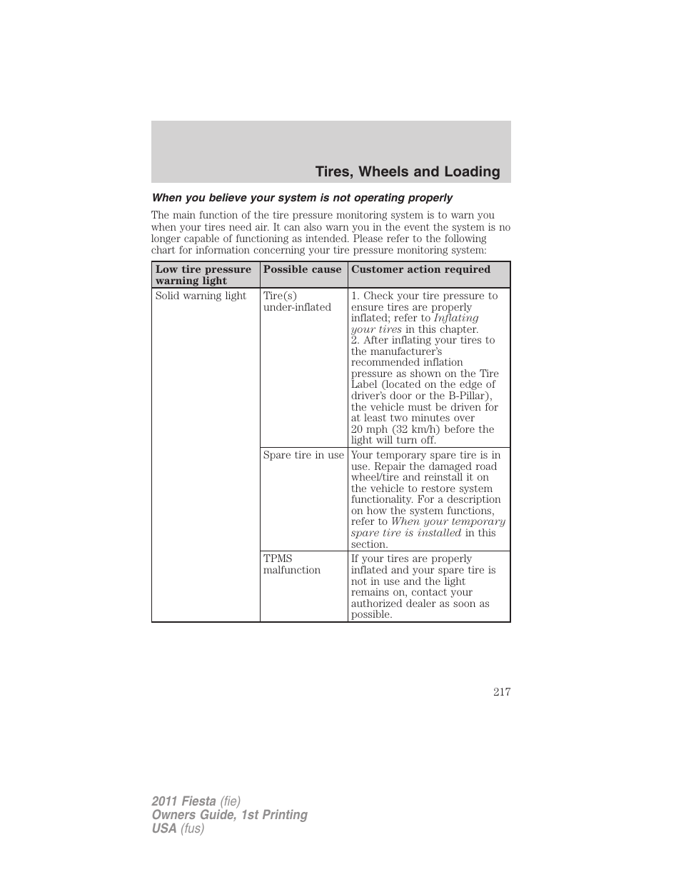 Tires, wheels and loading | FORD 2011 Fiesta v.1 User Manual | Page 217 / 357