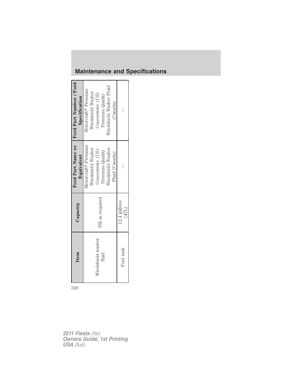 Maintenance and specifications | FORD 2011 Fiesta v.1 User Manual | Page 320 / 357