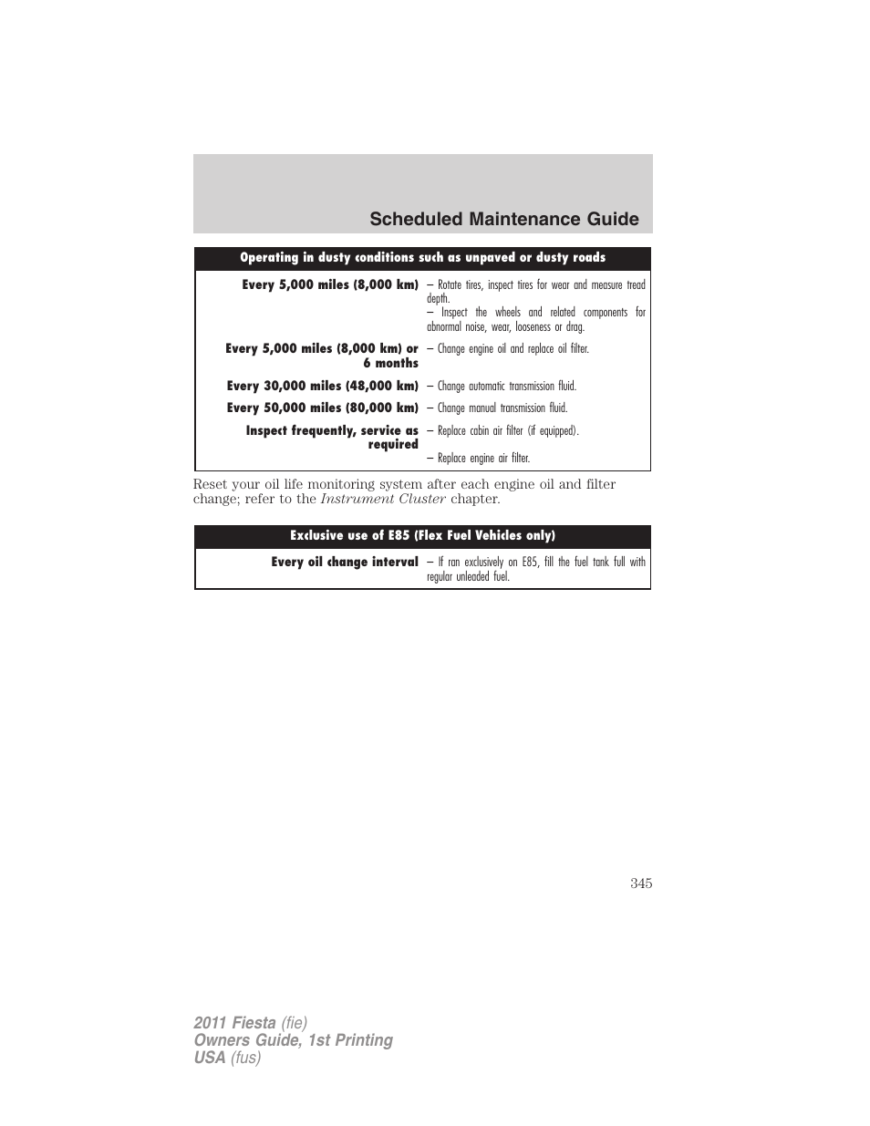 Scheduled maintenance guide | FORD 2011 Fiesta v.1 User Manual | Page 345 / 357