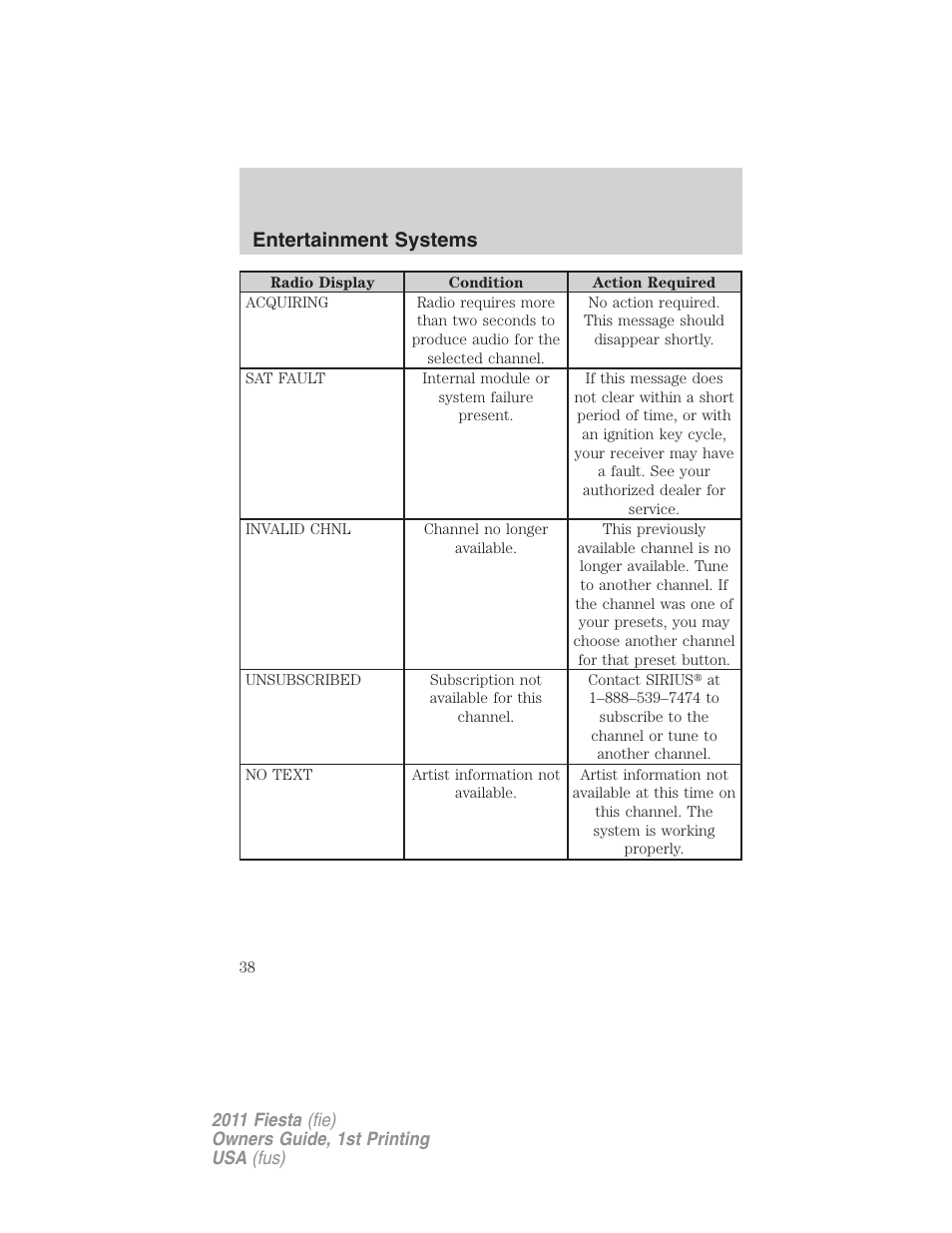 Entertainment systems | FORD 2011 Fiesta v.1 User Manual | Page 38 / 357